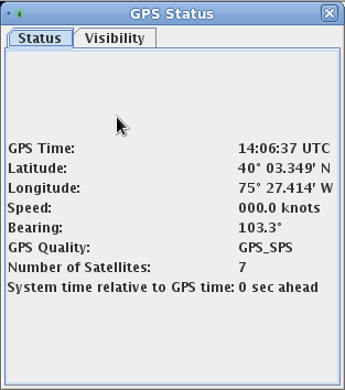 GPS Position report