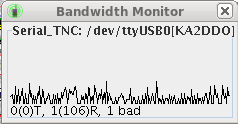 sample bandwidth dialog