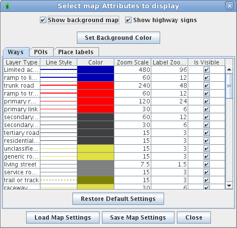 Way color-coding control panel