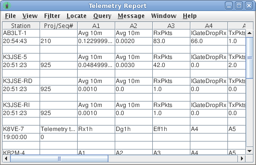 sample of received telemetry view