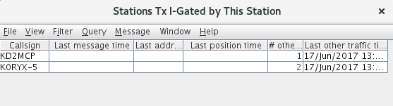 View Tx Igated Stations window screenshot