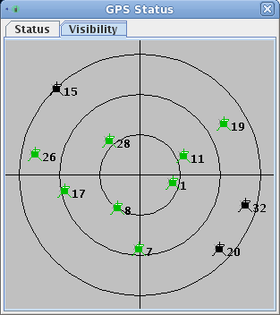 GPS Sky View report