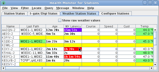 sample of weather station health status view